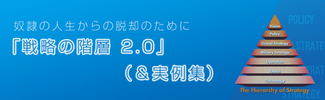 「戦略の階層」を解説するCD