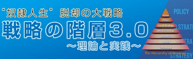 「戦略の階層」を解説する